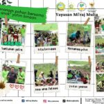 Peduli Alam Gerakan Menanam Pohon Miraj Mulia